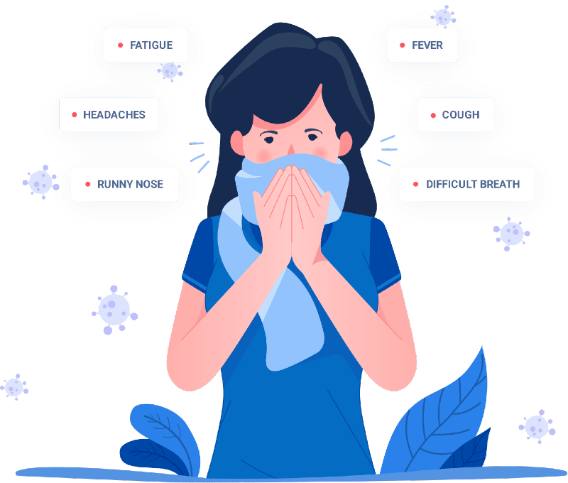 COVID19 - Checklist to protect