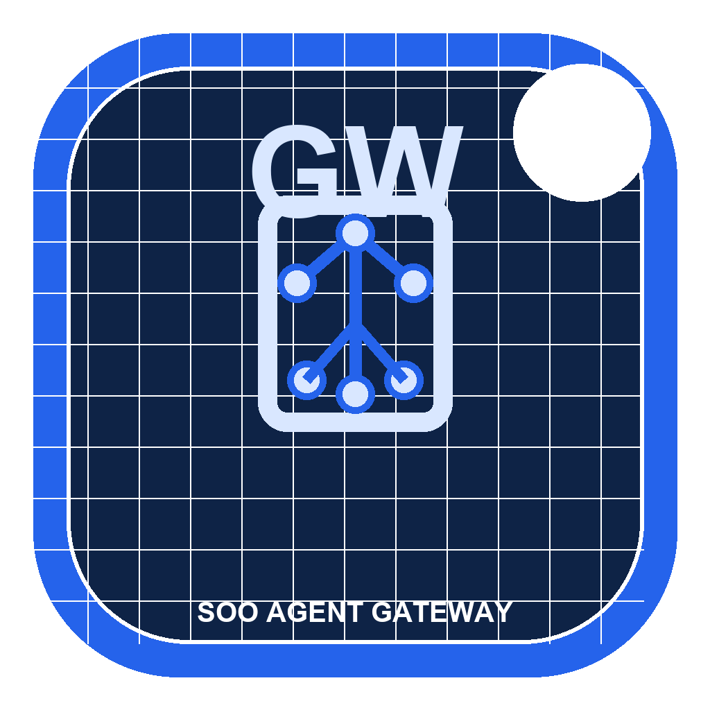 SOO Agent Gateway