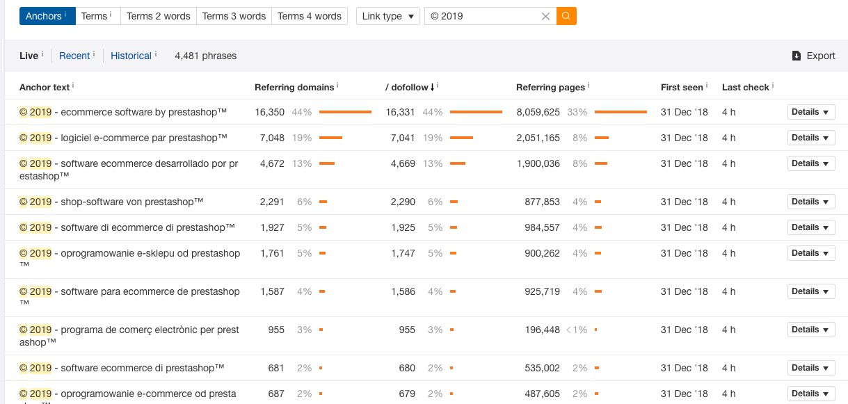 Powered by Prestashop - Backlinks