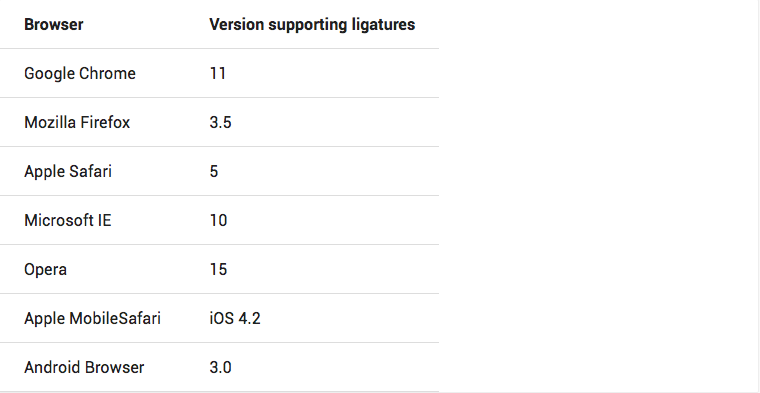 Prestashop 1.7 icons Mordern browser support