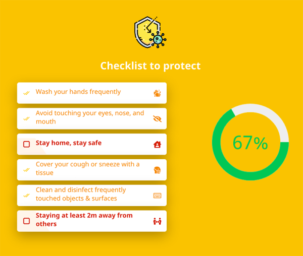Checklist to Protect Prestashop module