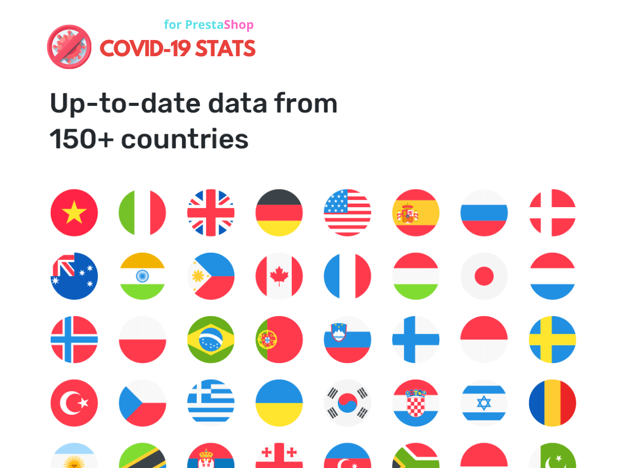 COVID-19 Stats Countries