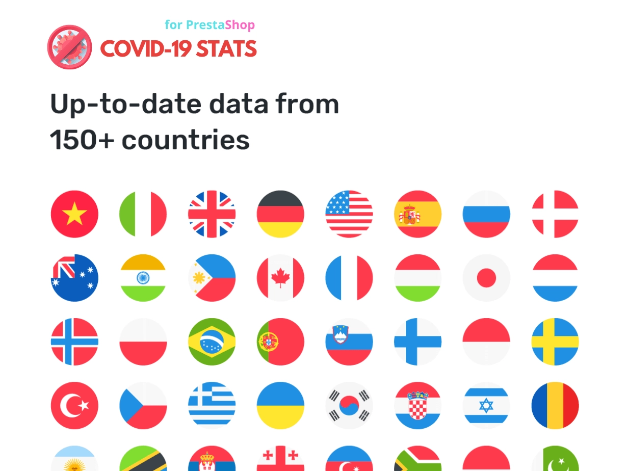 COVID-19 Stats Countries