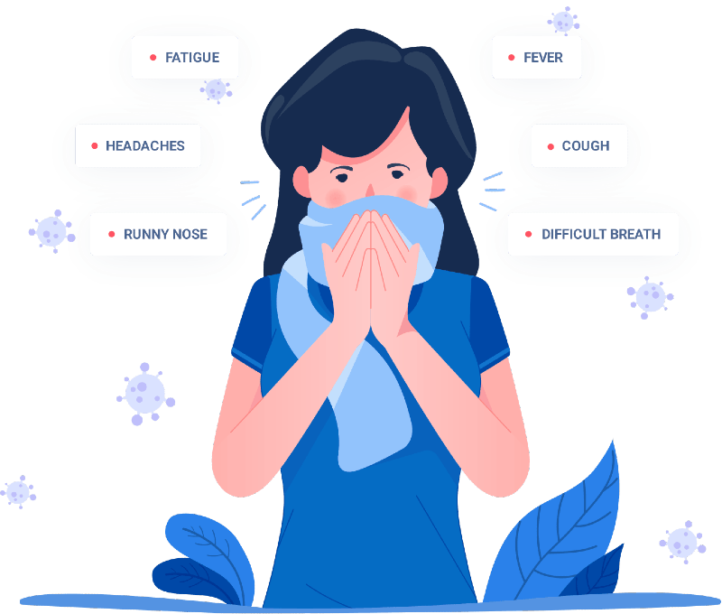 COVID19 - Checklist to protect