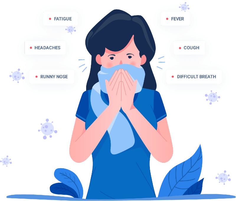 COVID19 - Checklist to protect
