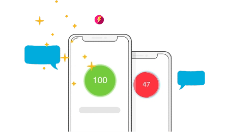 PageSpeed & Mobile Friedly