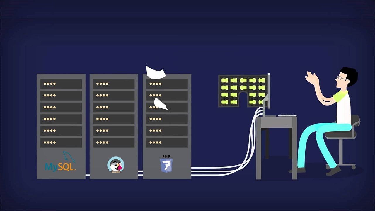 Prestashop Backup - Prestashop Tutorial